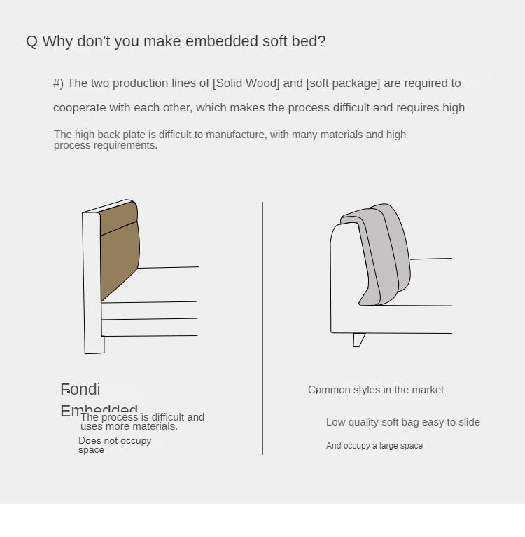 North American Black Walnut, Ash Solid Wood Leather Soft Bed