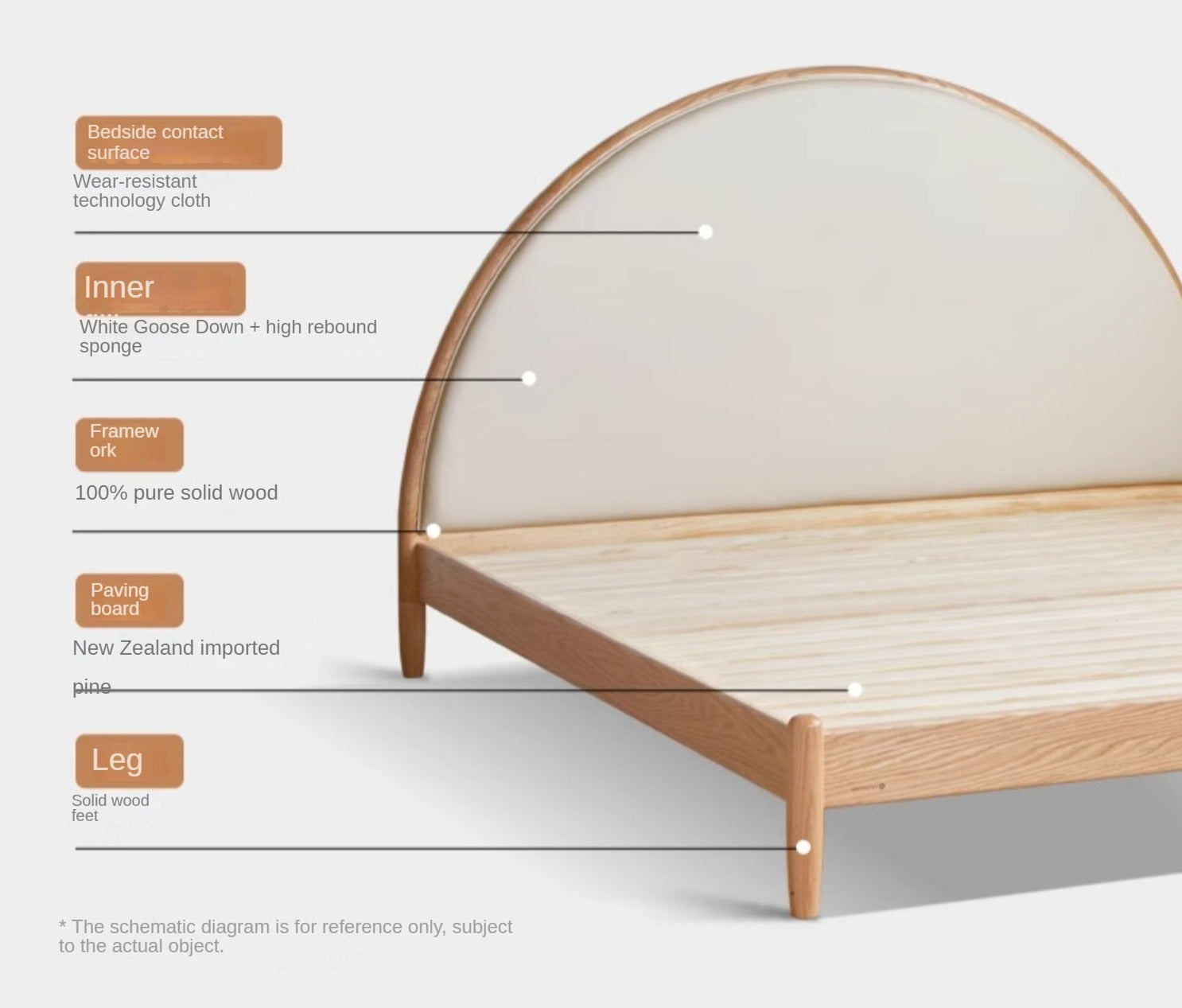 Oak Solid Wood Sunrise Bed Technology Cloth