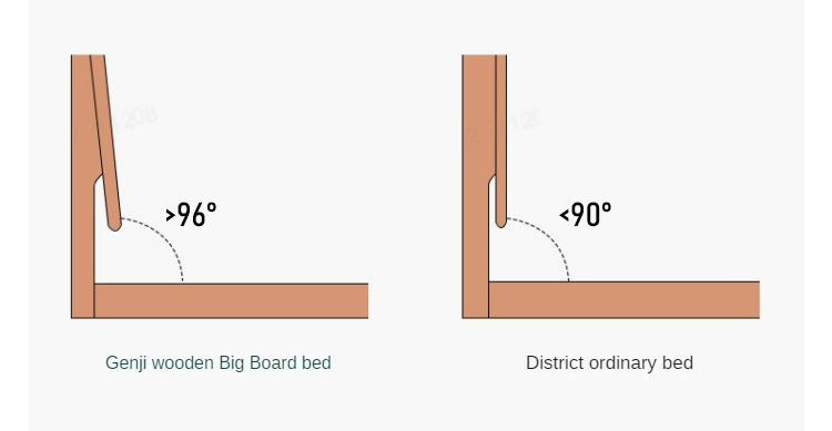 Teak Solid Wood, Black Walnut Solid Wood Bed