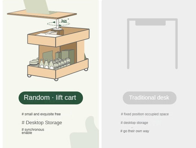 Oak, Cherry, Black Walnut, Ash Solid Wood Rotating Mobile Side Table
