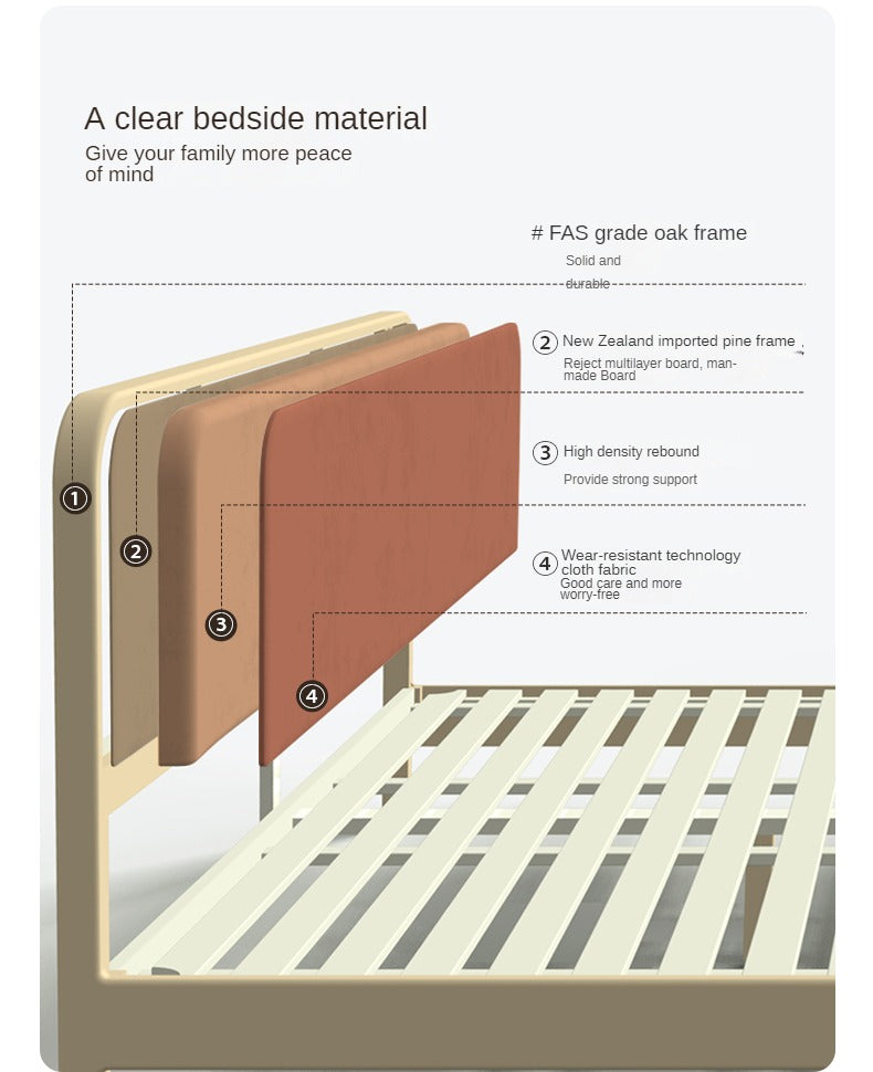 Rubber wood, Oak Solid Wood Bed Technology Fabric