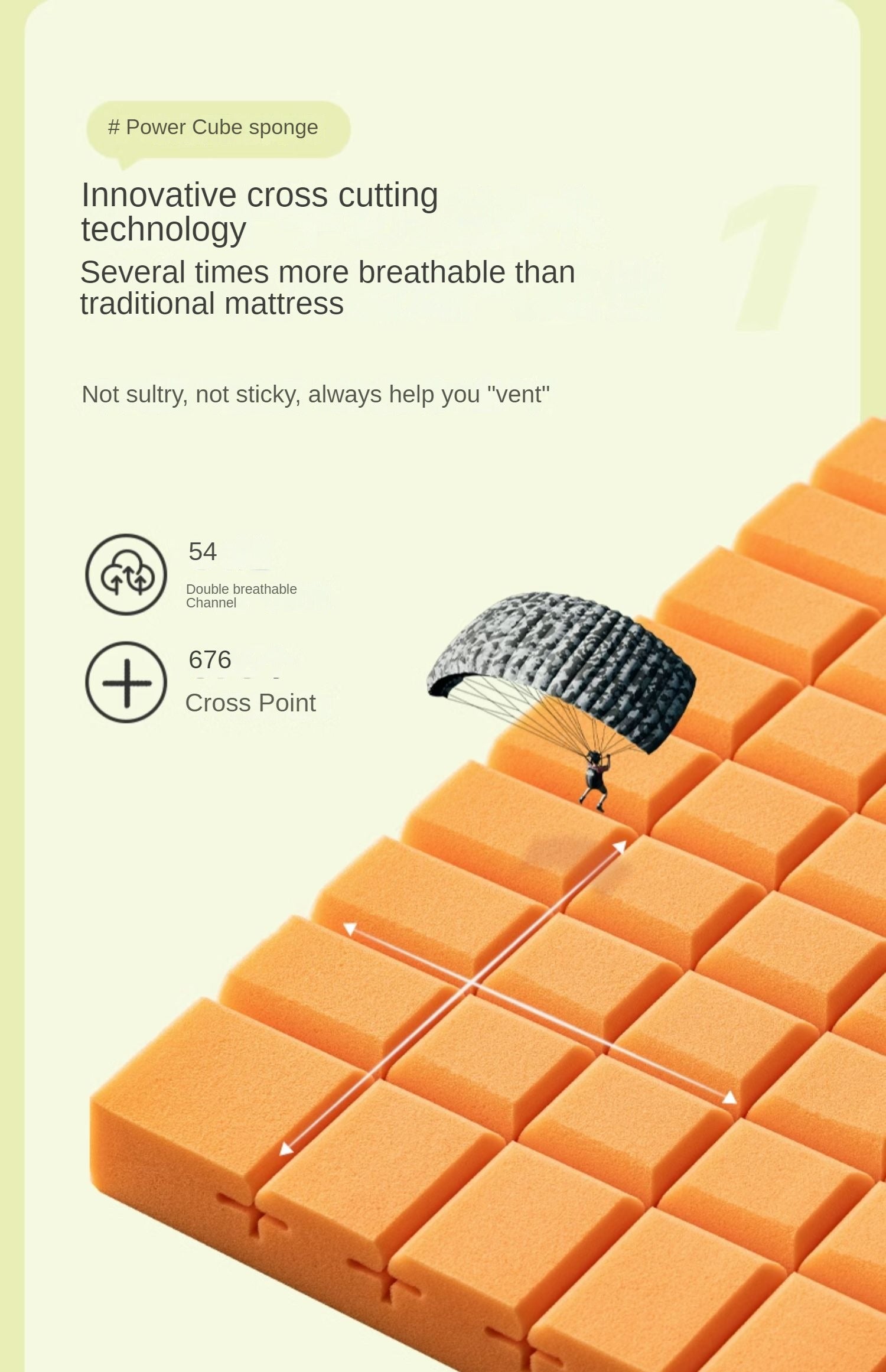 Mattress with Independent Power Sponge and Three-Zone Spring Support Simmons Pad