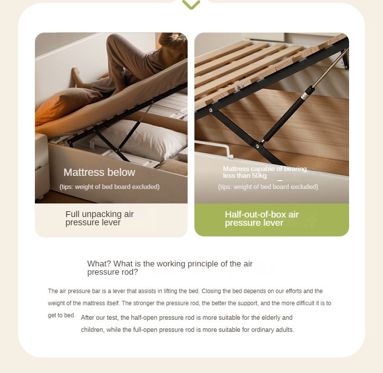 Rubber wood, Poplar solid wood white open box bed