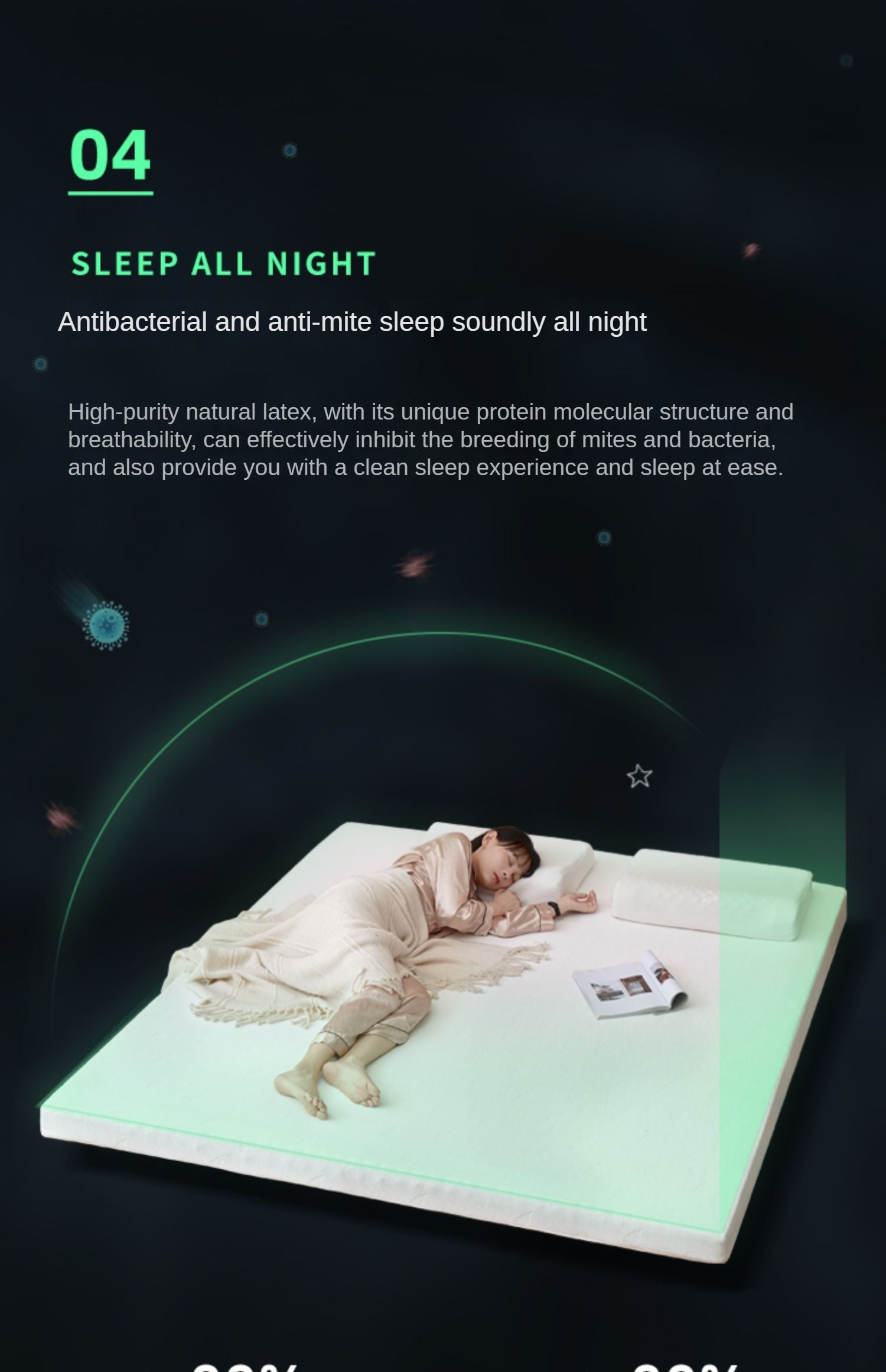 Thai Latex Zero-Glue Mattress Antibacterial and Anti-Mite Soft Mattress 7.5CM, 5CM
