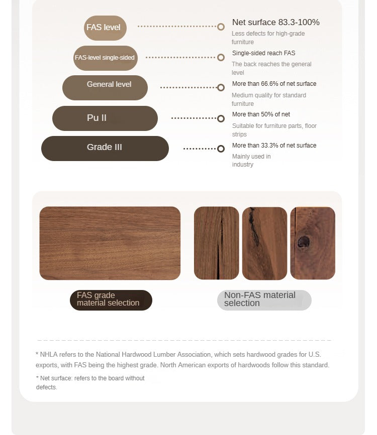 Black Walnut, Oak Solid Wood bench, Tea Stool