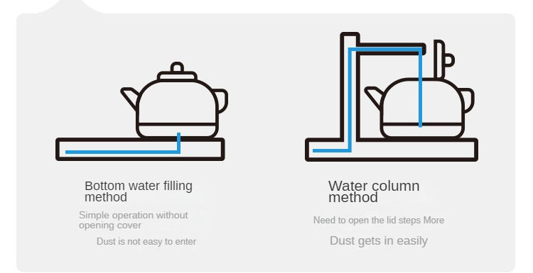 Oak, Black Walnut Solid Wood Retractable Modern Tea Table