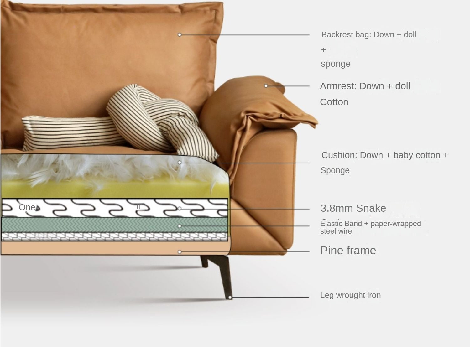 Technology Cloth folding Down Sofa,