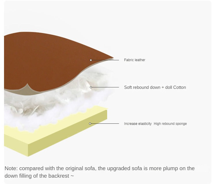 Genuine LeatherSofa, Light Luxury Top Layer Cowhide Italian Sofa.