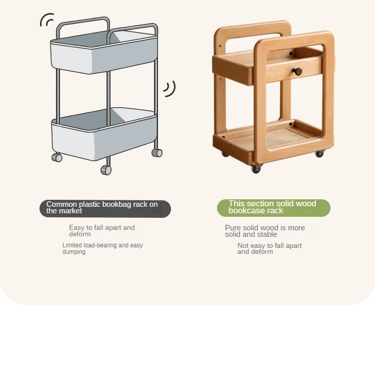 Beech, Rubber Solid Wood Children's Under-the-Table Mobile Modern Storage Rack