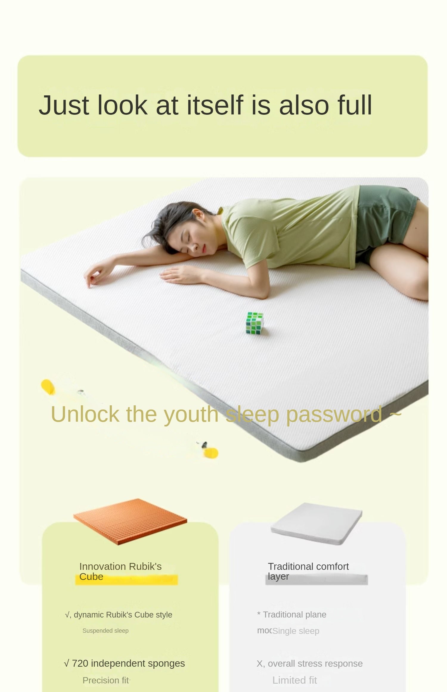 Power Sponge Lightweight Mattress, Antibacterial & Anti-Mite 5cm: