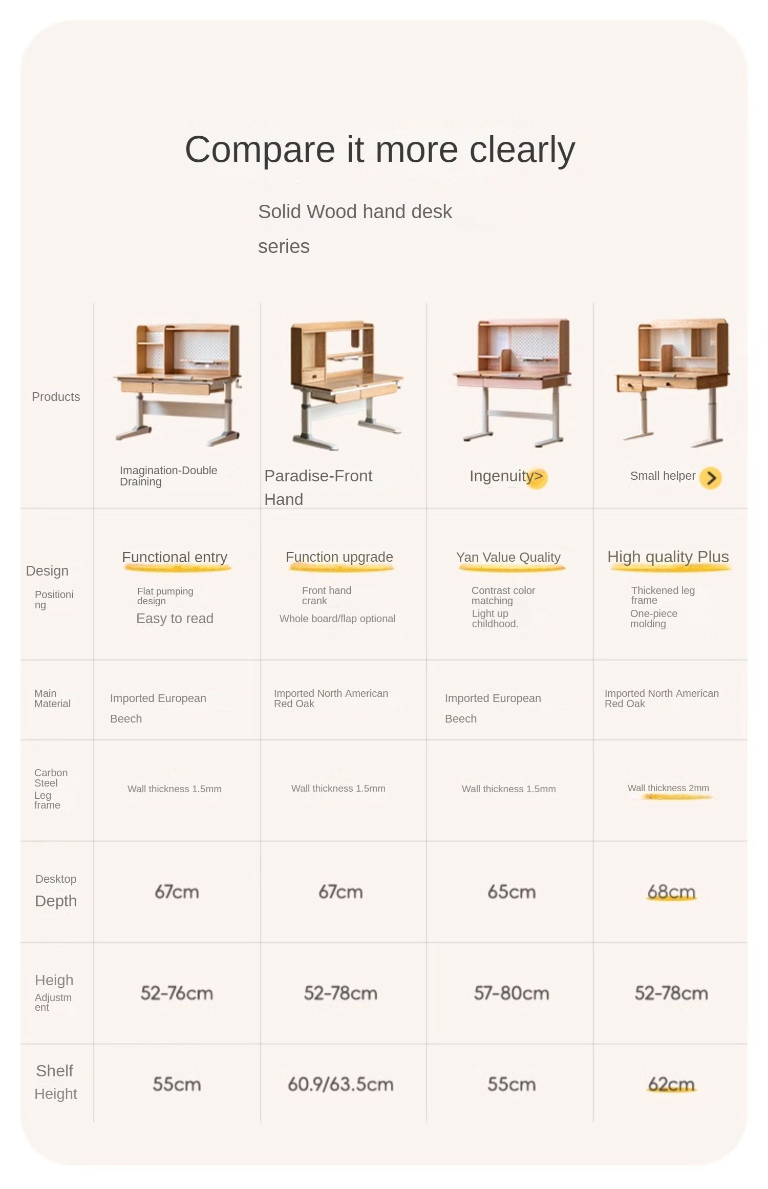 Beech Solid Wood Kids Raised and Lowered Study Table