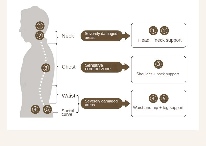 Fabric Soft Bed White Cream Style