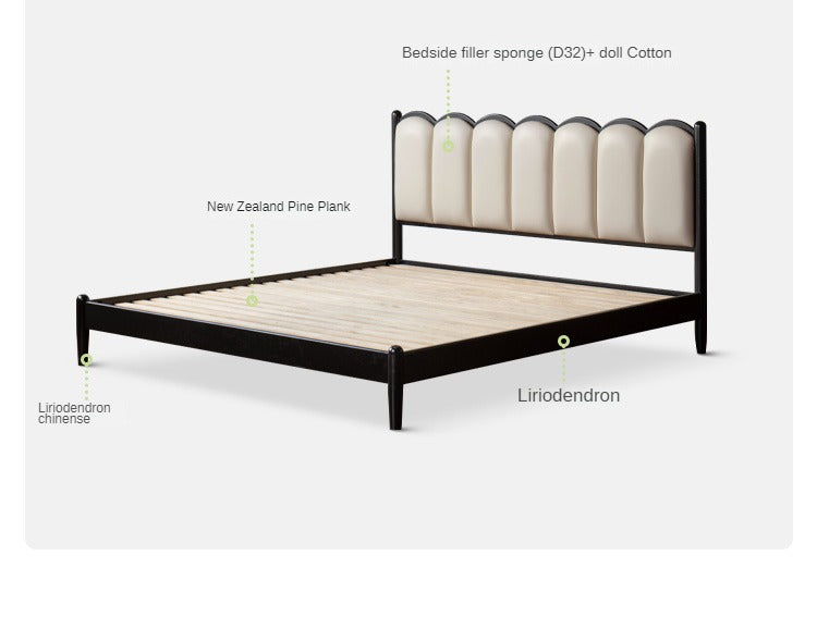 Rubber wood, Poplar Solid Wood Bed French Retro Style Black Harp Bed