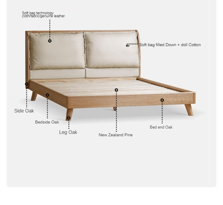 Oak Solid Wood Top Grain Leather, Technical Cloth ,Fabric Bed