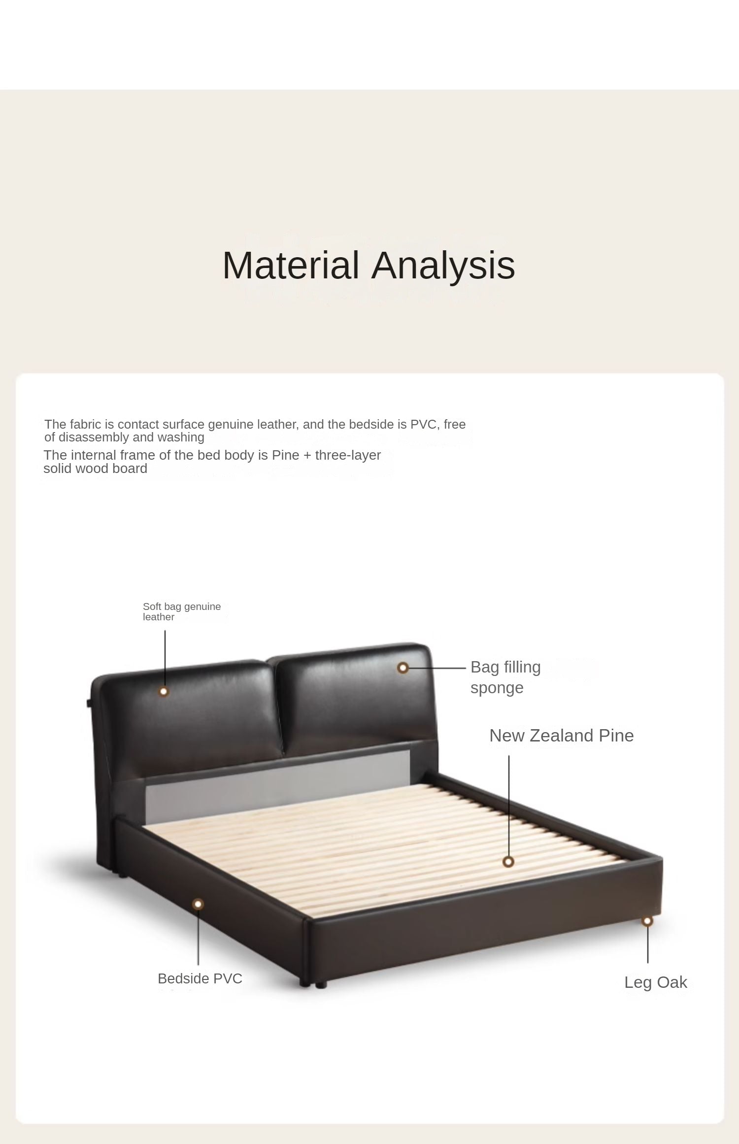 First Layer Of Yellow Cowhide Black Bed