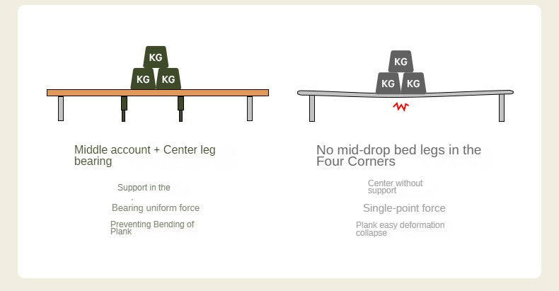 Cherry Solid Wood fabric Soft Bed