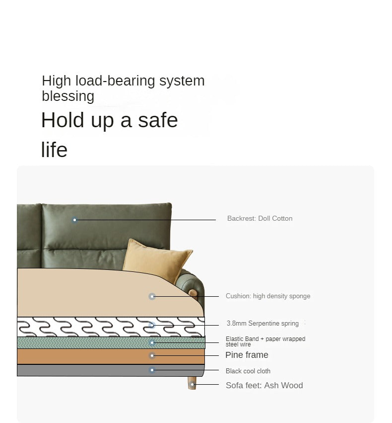 Lux technology green fabriс sofa.