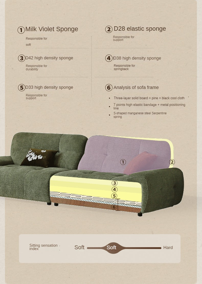 Fabric Sofa Retro High Back Four-Person Straight Sofa