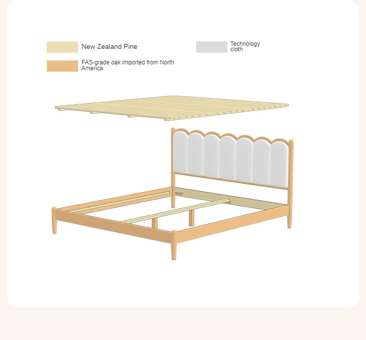 Beech, Oak Solid Wood Dream House Soft Bed