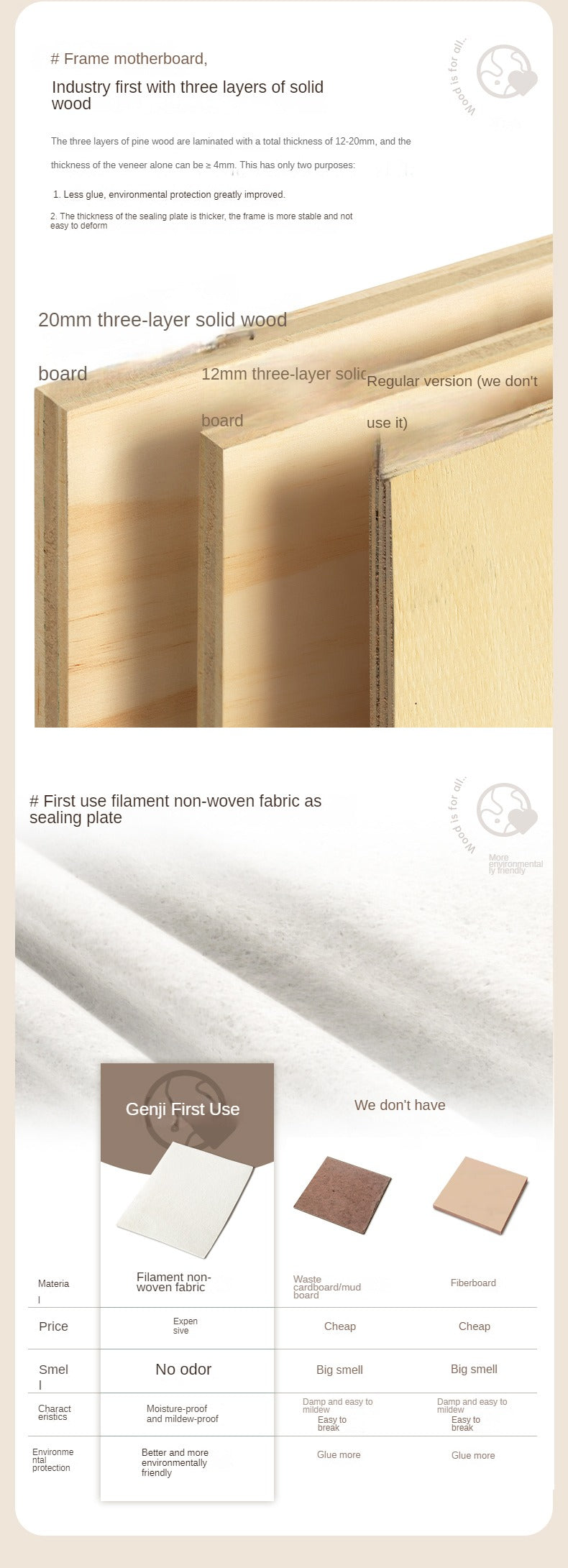 Fabric Floor Folding Dual-purpose Sofa.