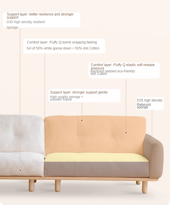 Fabric Lambskin White Sofa.