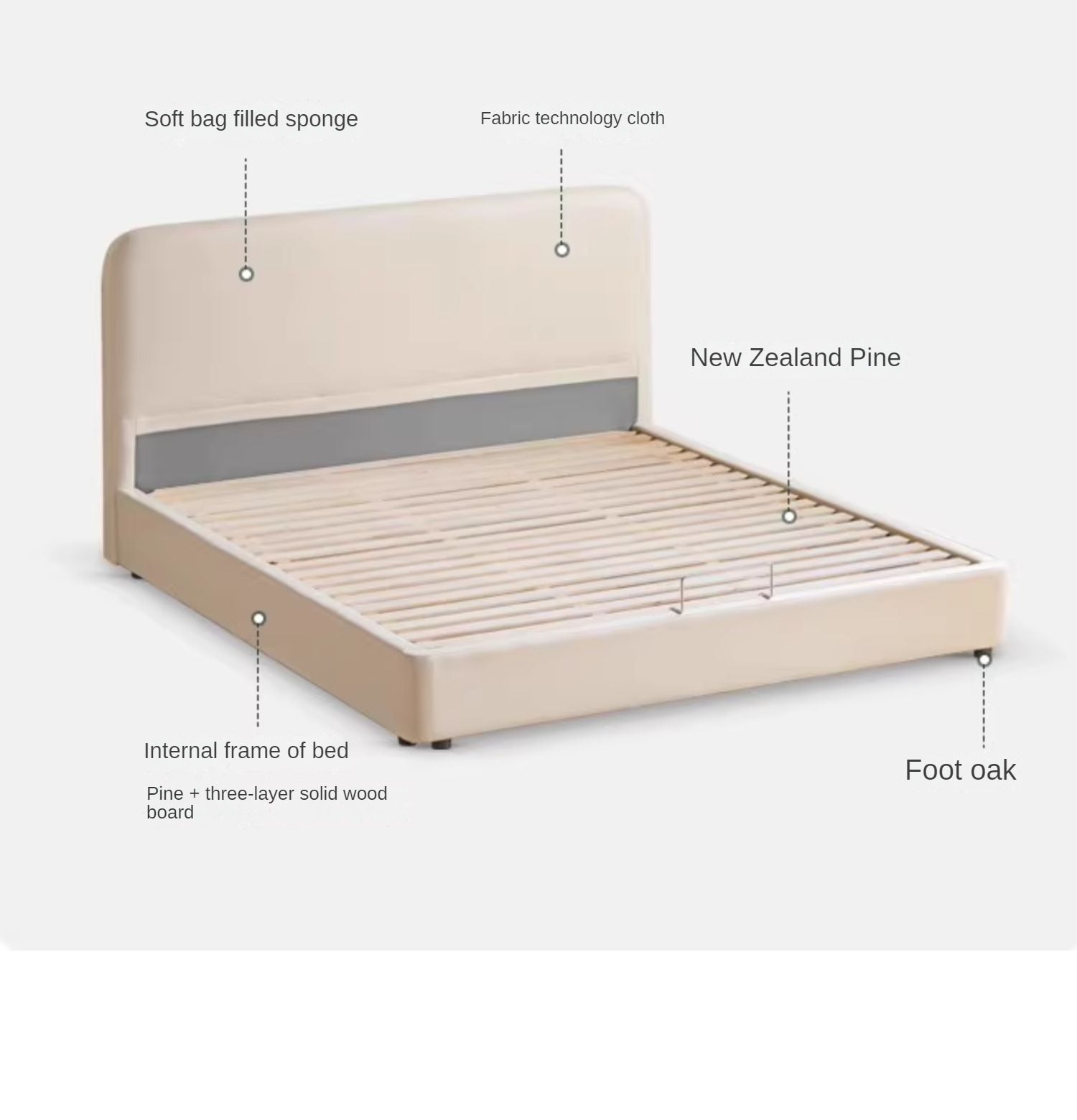 Fabric Cream Soft Minimalist Bed