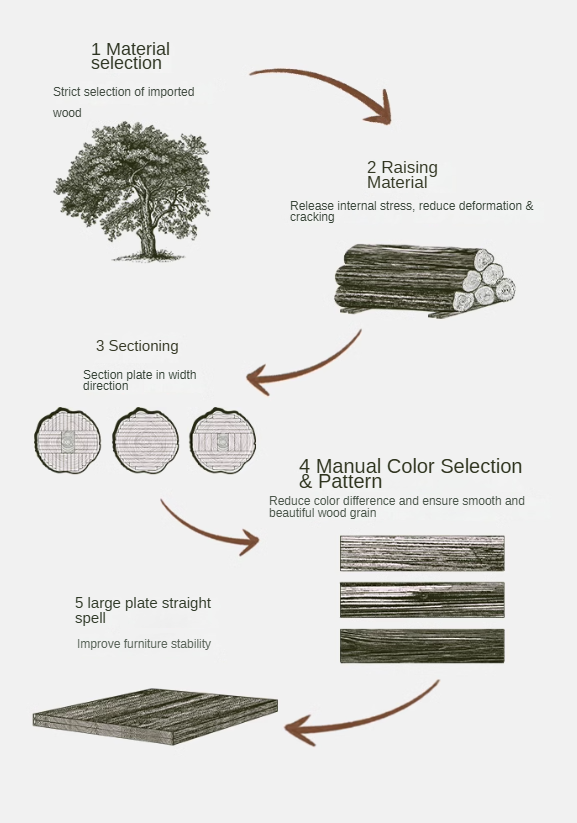 Black Walnut, Golden Sandalwood Solid Wood TV Cabinet Modern Simple.