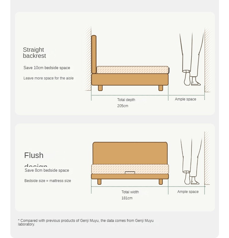 Ash,Beech,Oak Solid Wood Suspension Bed Large Board