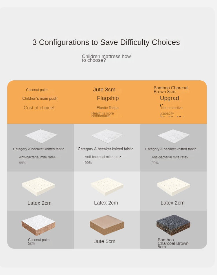 Eco-Friendly Children's Mattress Zero-Glue Firm Mattress with Natural Jute, Coconut Fiber, and Spring Support 15cm, 8 cm