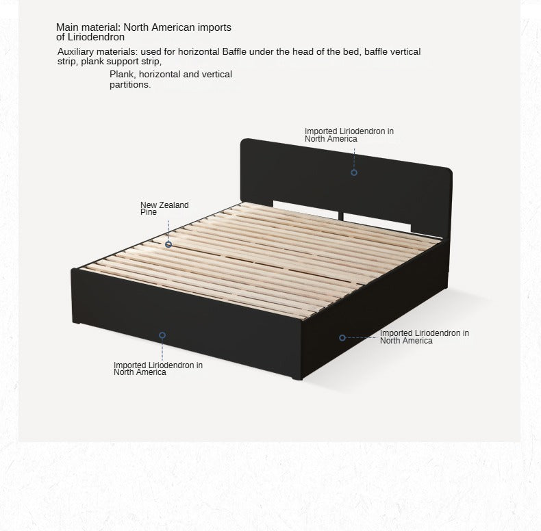 Poplar, Rubber Wood Solid Wood Fully Open High Box Bed Minimalist