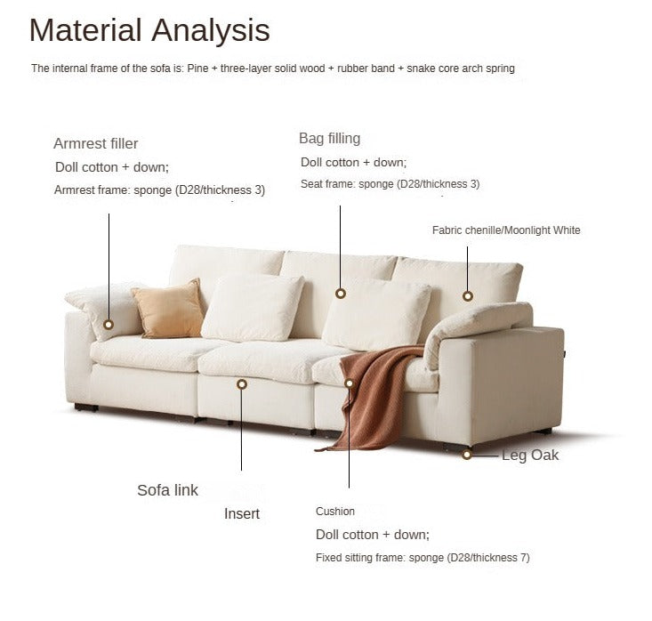 Fabric White Cream Style Down Sofa.