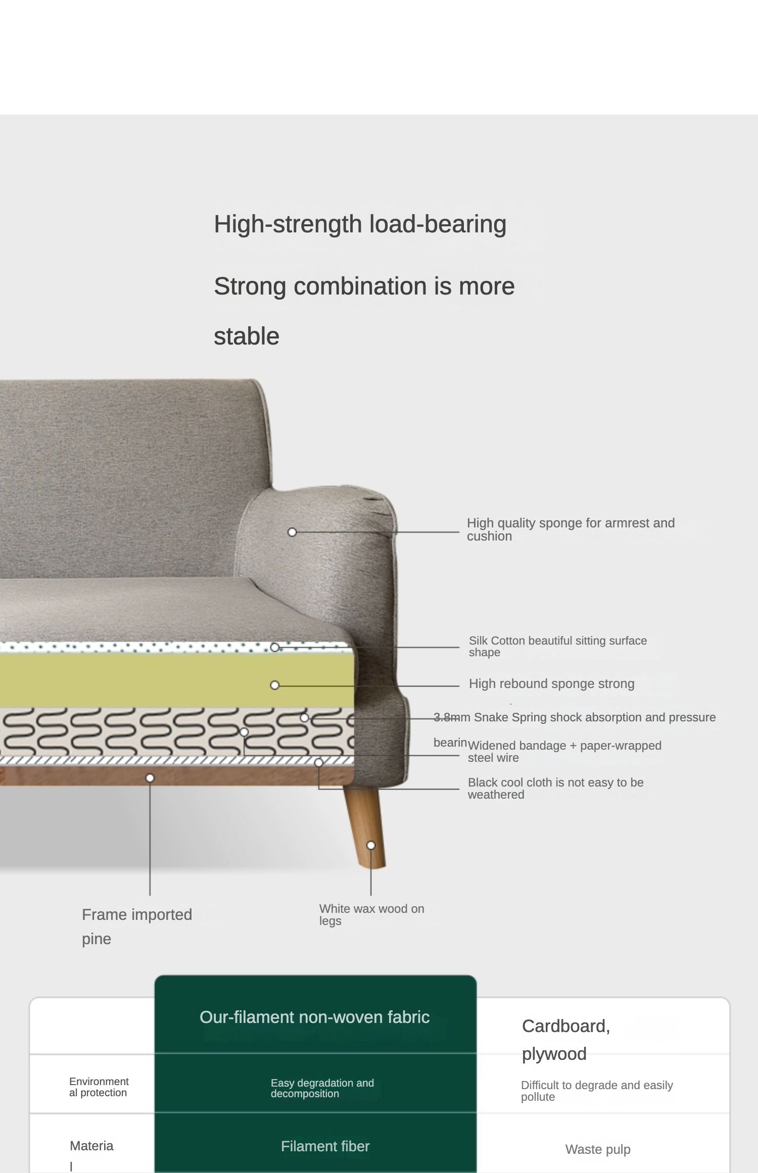 Fabric Simple Modern Sofa.