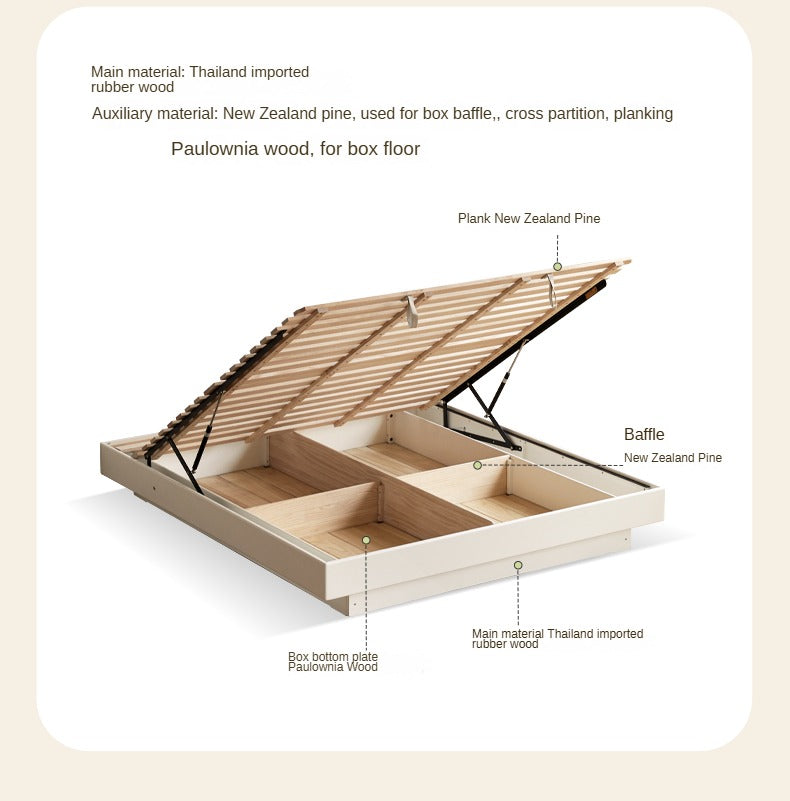 Rubber Solid Wood Suspended Box Platform Bed, Headboard-Free Bed.