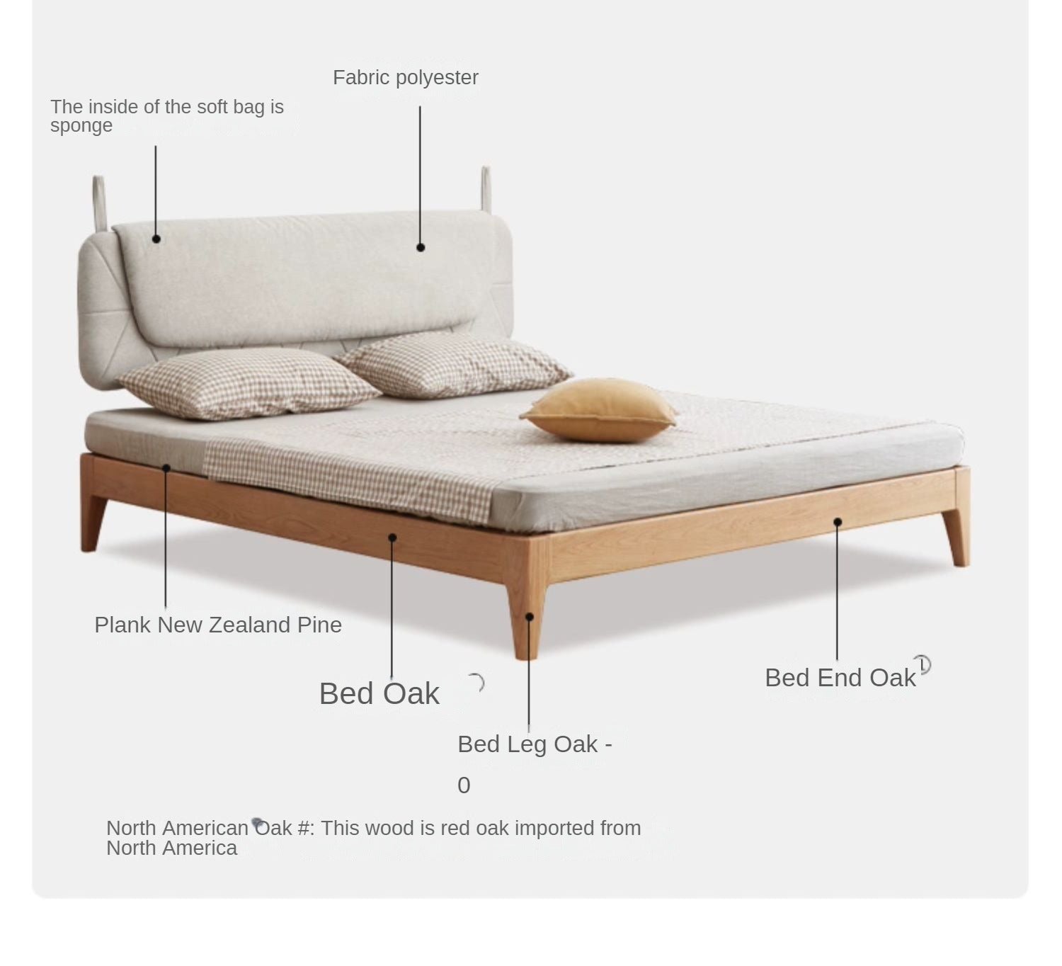 Oak, Ash Solid Wood Platform Bed, Headboard-Free Bed Modern Minimalist