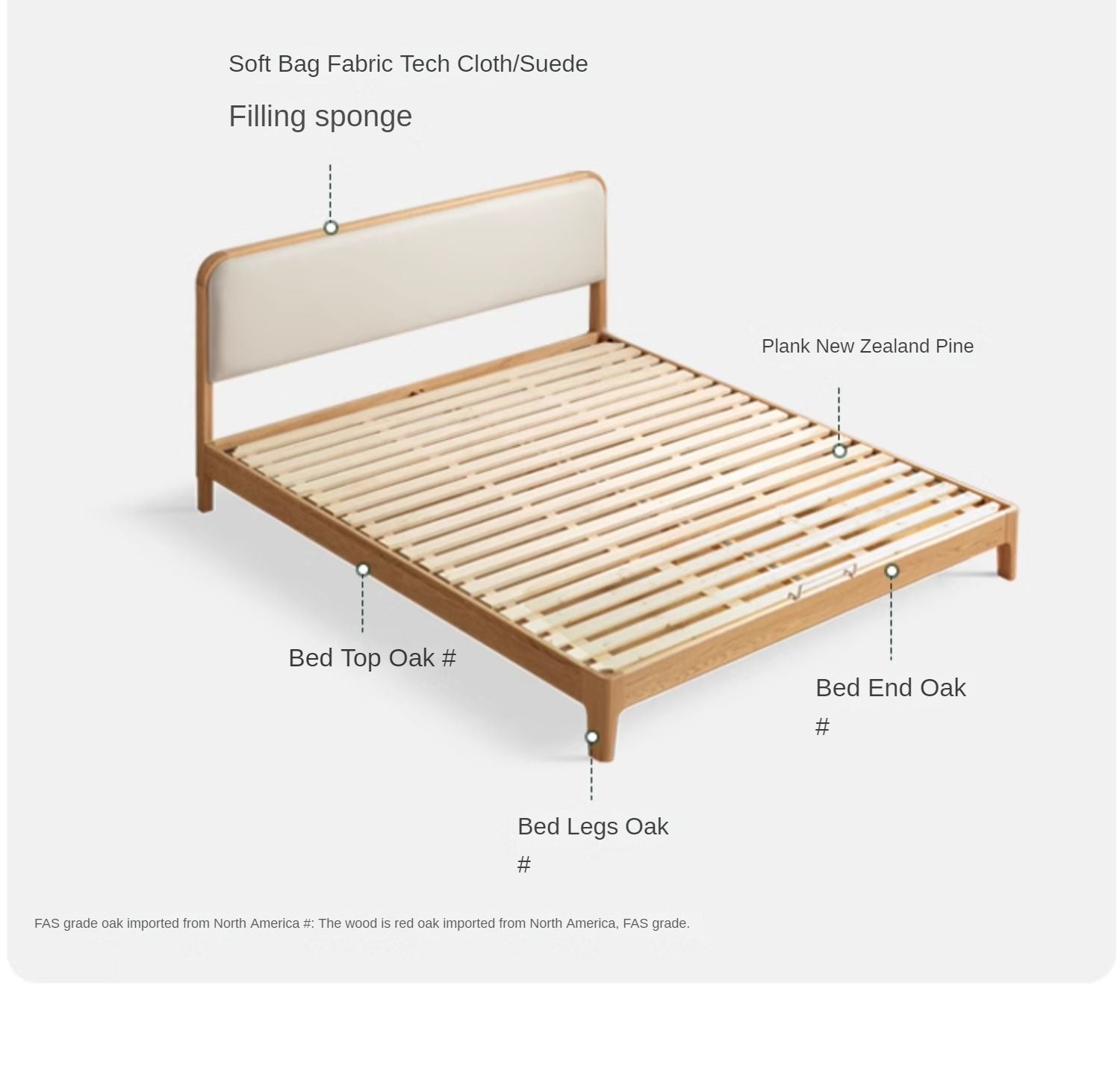 Oak, Rubber wood Solid Wood Bed Technology Fabric,Suede