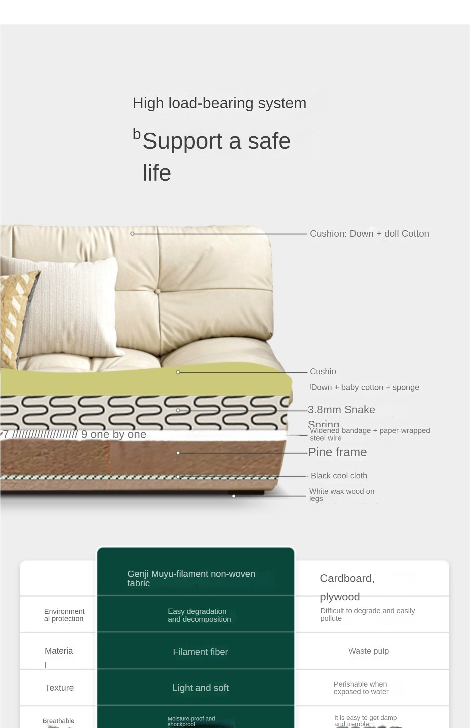 First Layer Cowhide Italian Style Sofa.