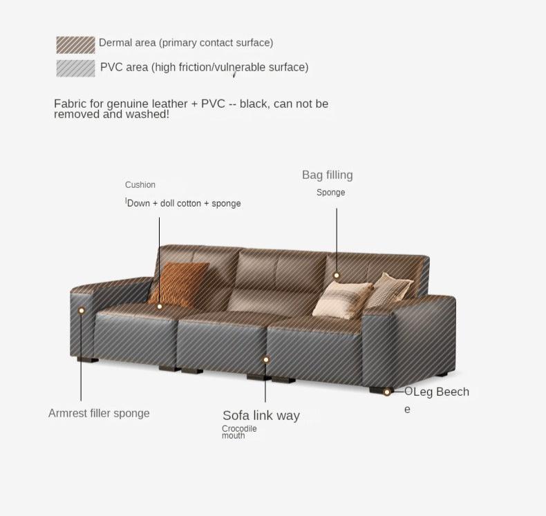 Leather Sofa First Layer Yellow Cowhide Tofu Block Leather Sofa.