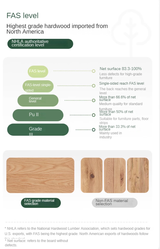 Ash, Oak Solid Wood Modern Combination Bookcase Integrated Card Seat