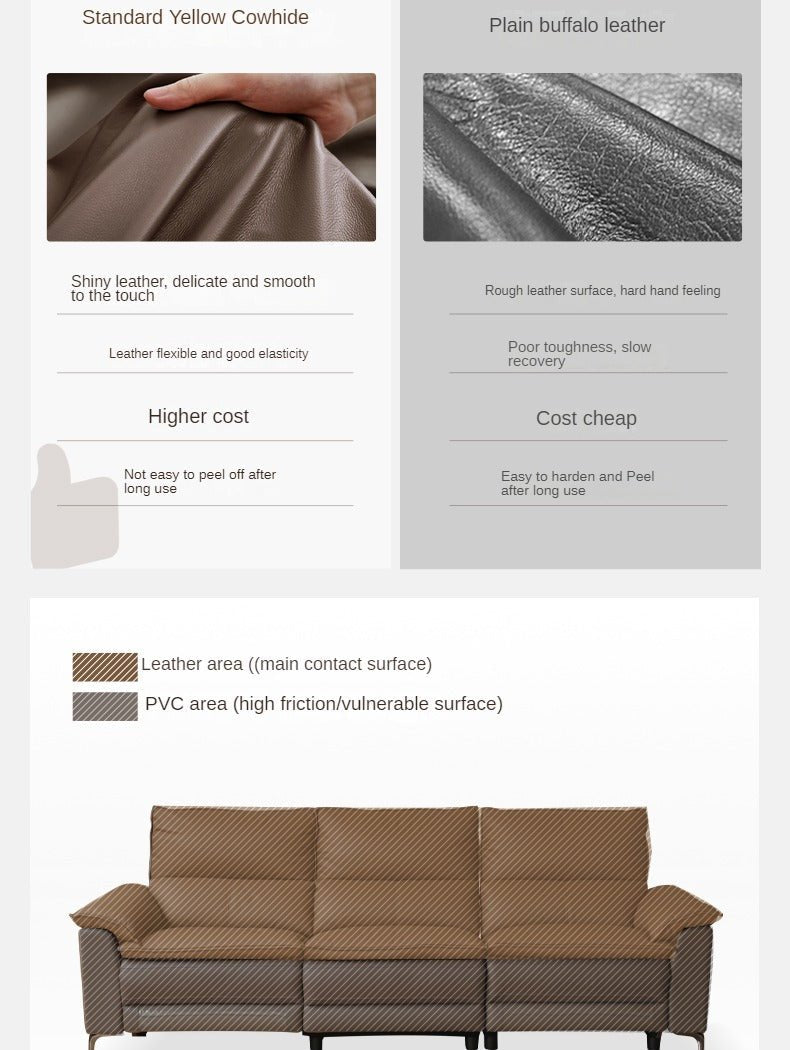 Leather Electric Dual-purpose Cowhide Sofa.