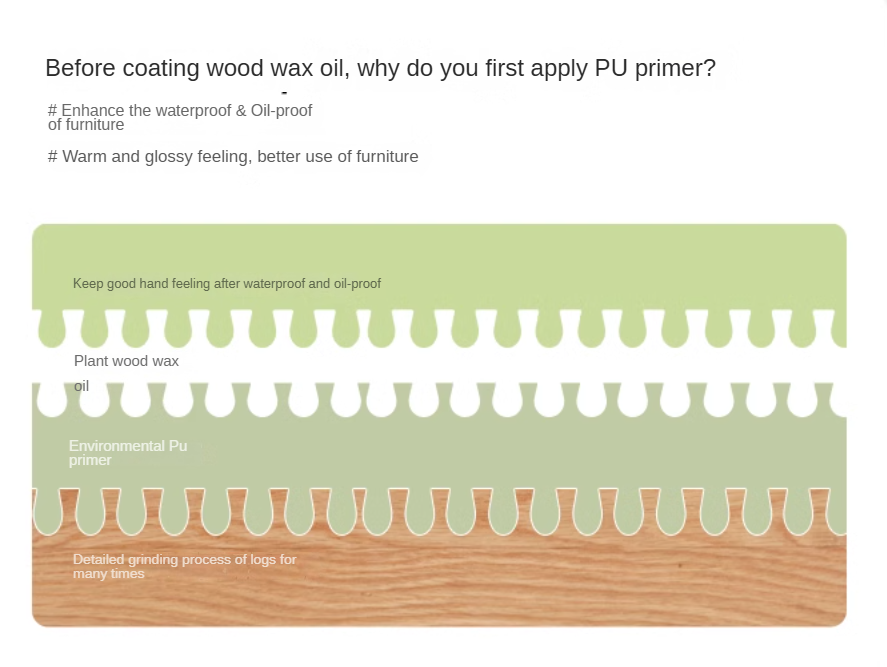 Ash, Oak Solid Wood TV Cabinet Modern.