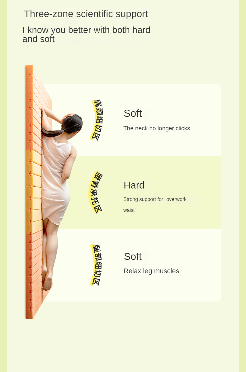 Mattress with Independent Power Sponge and Three-Zone Spring Support Simmons Pad