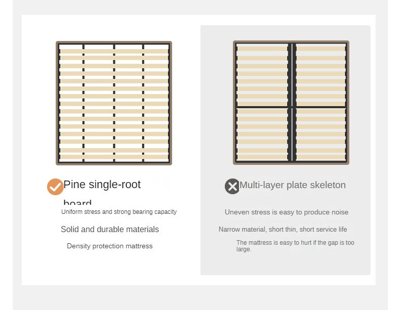First Layer Of Yellow Cowhide Black Bed