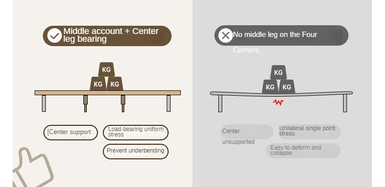 Fabric Soft Bed White Cream Style