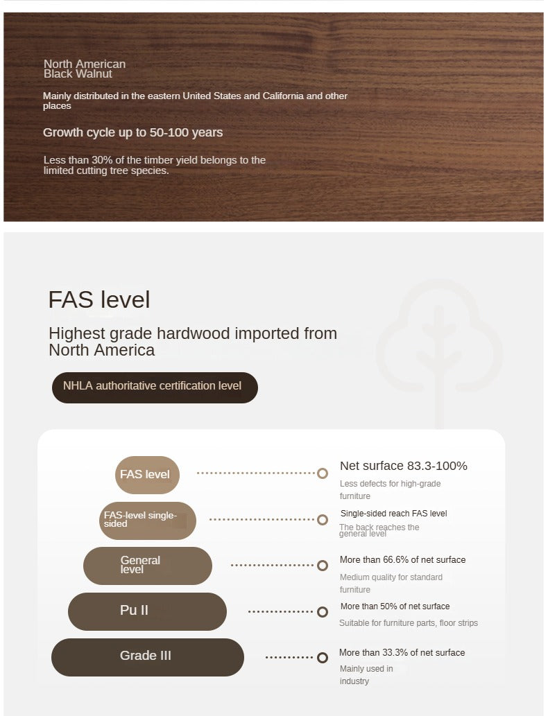 Teak, Black Walnut Solid Wood Genuine Leather Soft Bed Italian Light Luxury