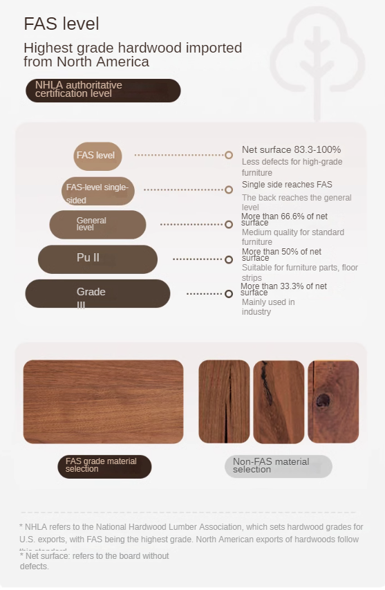 Black Walnut Solid Wood Retro Round Dining Table.