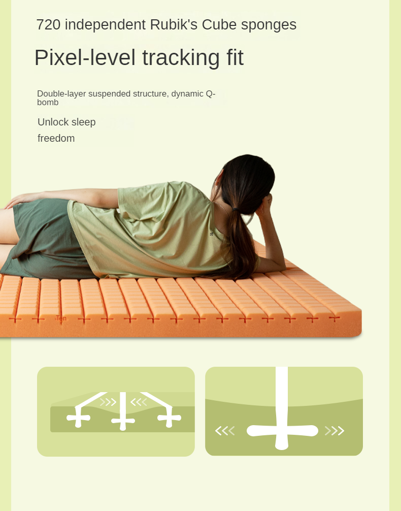 Mattress with Independent Power Sponge and Three-Zone Spring Support Simmons Pad