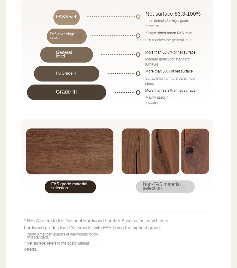 North American black walnut solid wood light luxury box bed