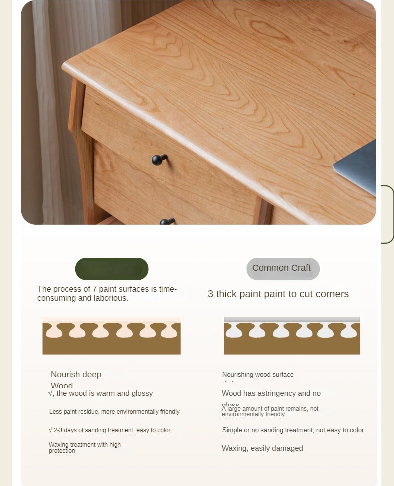 Cherry Wood Desk and Bookshelf Integrated Office Desk