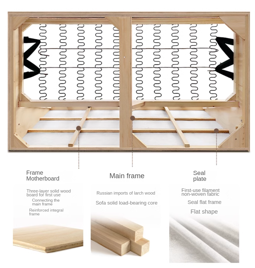 Fabric Modern Straight Retro Three Seater Sofa.