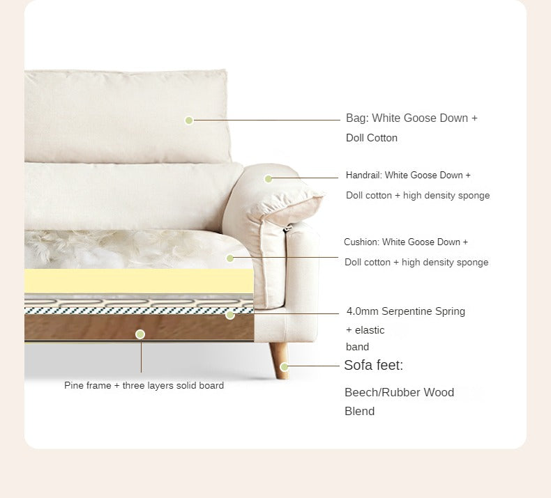 Fabric, Leather Modern White Down Sofa.